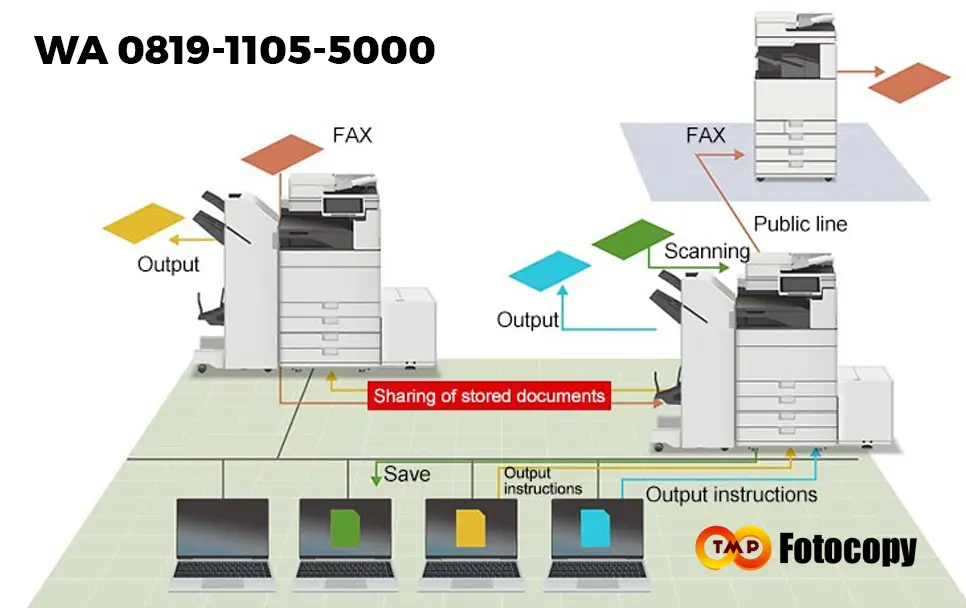 sewa mesin fotocopy